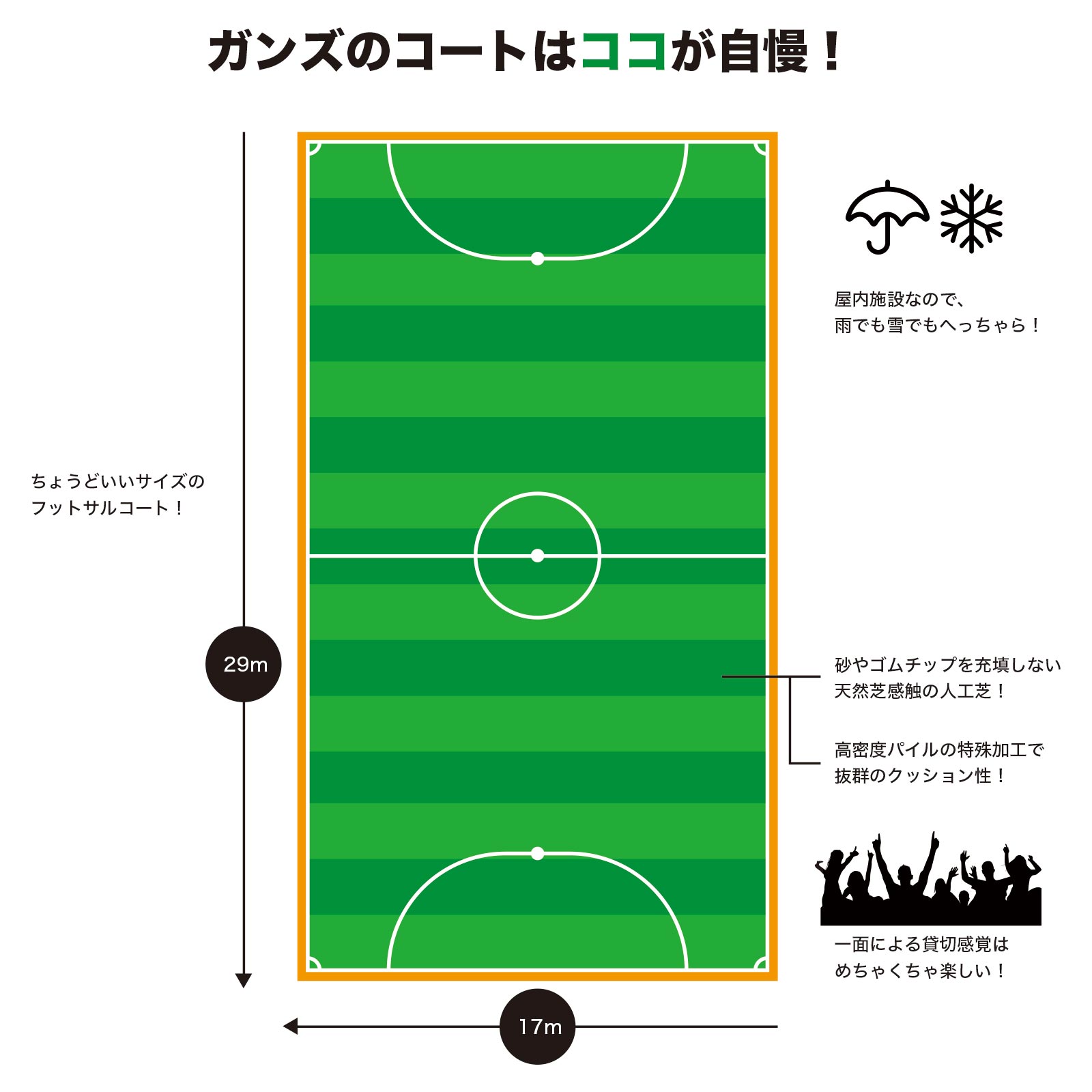 レンタルコート Ganz Futsal Court ガンズフットサルコート松戸